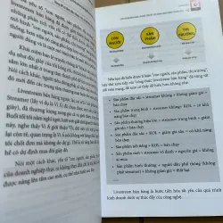 Livestream bán hàng trực tuyến thực chiến 747626