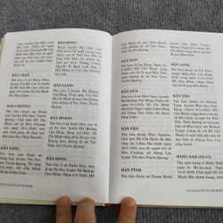 ĐỊA DANH VỀ HỒ CHÍ MINH 549072