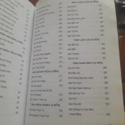 ĐẶNG VIỆT THỦY - Hỏi đáp về những NGÔI ĐỀN NỔI TIẾNG ở Việt Nam 930972