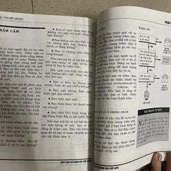 Giúp Bạn Tự Xử Lý 175 Bệnh Thường Gặp 728140