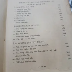 BÓN PHÂN HỢP LÝ - NGUYỄN KIM OANH 739994