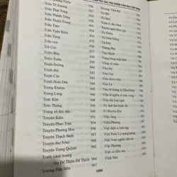 Từ điển tác giả tác phẩm văn học  Việt Nam  ...Doãn Quốc Sĩ, 716925