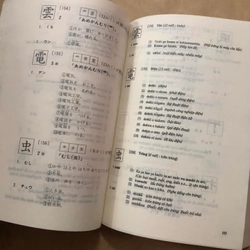 Từ điển chữ Hán trong tiếng Nhật cũ - Nguyễn Thanh Thu - Nxb VHTT 305509