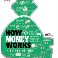 How Money Works - Hiểu Hết Về Tiền 138014