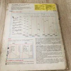 TẠP CHÍ TOUT L’UNIVERS – 1962 (2) 1017498