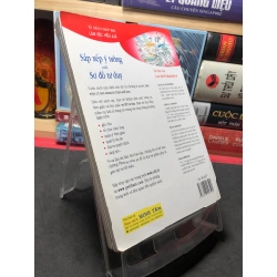 Sắp xếp ý tưởng với sơ đồ tư duy 2009 mới 80% ố Jean Luc Deleadrière, Frédéric HPB2709 KỸ NĂNG 283688