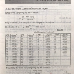 THỦY LỰC ĐẠI CƯƠNG 462192