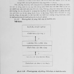 Cuốn photo Bài giảng tóm tắt Quản trị chiến lược 17970