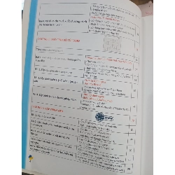 Lập trình với Python - Học Viện VIETSTEM 792286