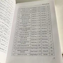 VĂN KHẮC HÁN NÔM THỜI MẠC 971178