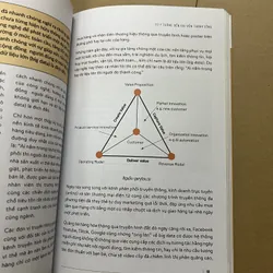 Từ Ý Tưởng Đến Gọi Vốn Thành Công 600901