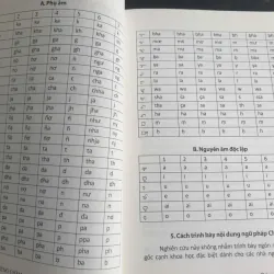 Sách Ngữ pháp tiếng Pháp - mới 90% 674331