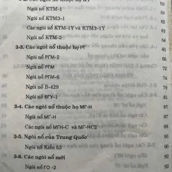 NGÒI ĐẠN (Tập I) 761673