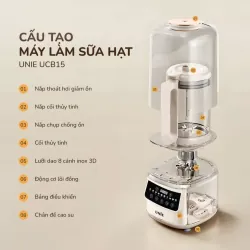 Máy làm sữa hạt UNIE UCB15 dung tích 1.5L 792334