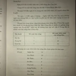 Về một tư tưởng lớn của Chủ tịch Hồ Chí Minh vì độc lập dân tộc và chủ nghĩa xã hội ở VN 694443