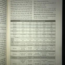 Phong thuỷ hạnh phúc  703537