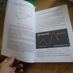 Giải mã biểu đồ bitcoin
 757596