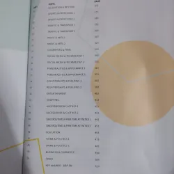 Sách - Hack não 1500 - Nguyễn Văn Hiệp chủ biên 602138