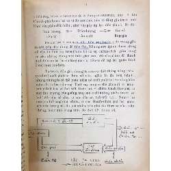 Guồng máy kinh tế quốc gia - Hồ Thới Sang