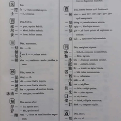 Từ điển Dictionarium ANAMITICO LATINUM - J.L. Taberd (in theo bản 1772) 523122