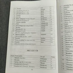 Tuyển tập Tác phẩm Piano Cổ điển được yêu thích - Lê Dũng (tuyển chọn) 606364