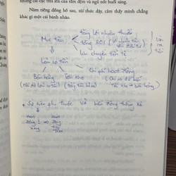 Sách kỹ năng sống: Mục Tiêu - The Goal (sách mới 90% có note của chủ sách cũ như ảnh ) 149955