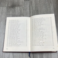 108 nhân vật làm thay đổi thế giới. 6b3 545023