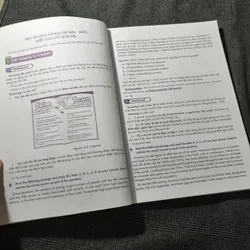 Tự học đột phá Chuyên Đề Đọc Hiểu Tiếng Anh - Hoàng Đào (chủ biên) - Giá bìa 139k 697703