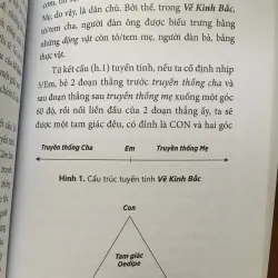 [PHÊ BÌNH] Thơ rìa mắt - Đỗ Lai Thúy 576522