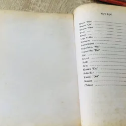 KARATE CÁC BÀI QUYỀN QUỐC TẾ  1010976