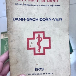 danh sách y sĩ đoàn năm 1973