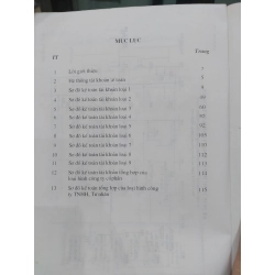 Sổ Đồ Kế Toán Doanh Nghiệp Vừa Và Nhỏ 551219