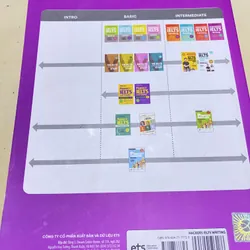 Hackers ielts writing 733022