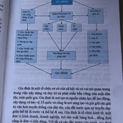 Thực trạng hoạt động quản lý Nhà nước về lĩnh vực gia đình ở Việt Nam hiện nay 708079