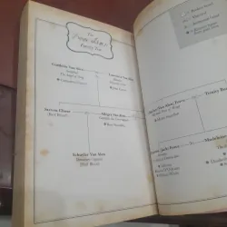 Melissa de la Cruz - THE VAN ALLEN LEGACY 928761