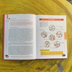 PHONG THUỶ CHO BẠN GÁI TRẺ TỐ NỮ TRẠCH KINH - minh đường 1023332