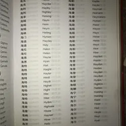 Từ điển tên riêng Trung - Anh  736754