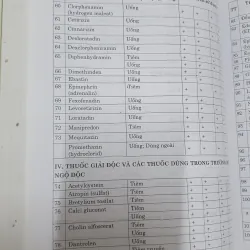 CAM NANG THỰC HÀNH NHÀ THUỐC  1024138