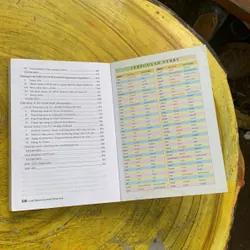 GIẢI THÍCH NGỮ PHÁP TIẾNG ANH VỚI BÀI TẬP & ĐÁP ÁN- MAI LAN HƯƠNG & HÀ THANH UYÊN 737135