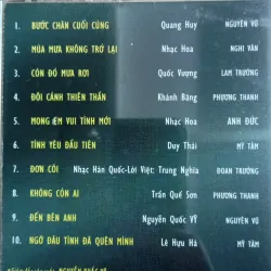 CD + Cassette Nhé Anh Vol 2 1042136