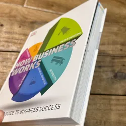 How Business Works - DK 723194
