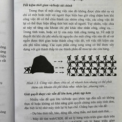 CƠ SỞ LÝ THUYẾT SONG SONG 494039