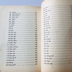 MÓN ĂN VỊ THUỐC ( ĂN UỐNG DƯỠNG SINH) - 215 trang, nxb: 2002 363193