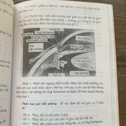 Giáo trình nhãn khoa, Nguyễn Xuân Trường 713182