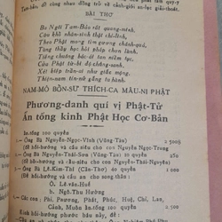 PHẬT HỌC CƠ BẢN - Nguyễn Văn Cứng (soạn giả) 256496