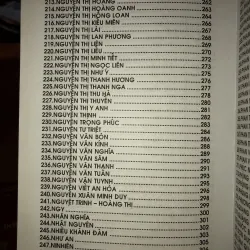 1000 nhà thơ Huế đương thời tập 3 1029553