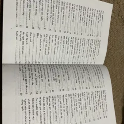 Mẹo vặt thuốc hay những bài thuốc thông thường 800377