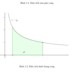 Lý thuyết tích phân suy rộng đầu đủ - Tài liệu học tập Giải Tích 1 ĐH Bách Khoa TP HCM 934155
