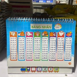 Bộ Lịch Công Thức Giải Nhanh Toán Tiểu Học Tổng Hợp Kiến Thức 23188