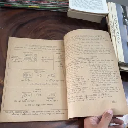 II Sách Kỹ Thuật: Sửa Radio, Transistor, Amply, Hifi Stereo - Trường Điện Tử Đakao - 1981 996962